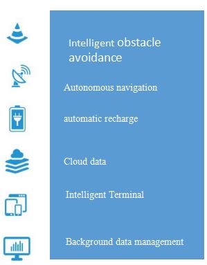 UV Disinfection Robotics